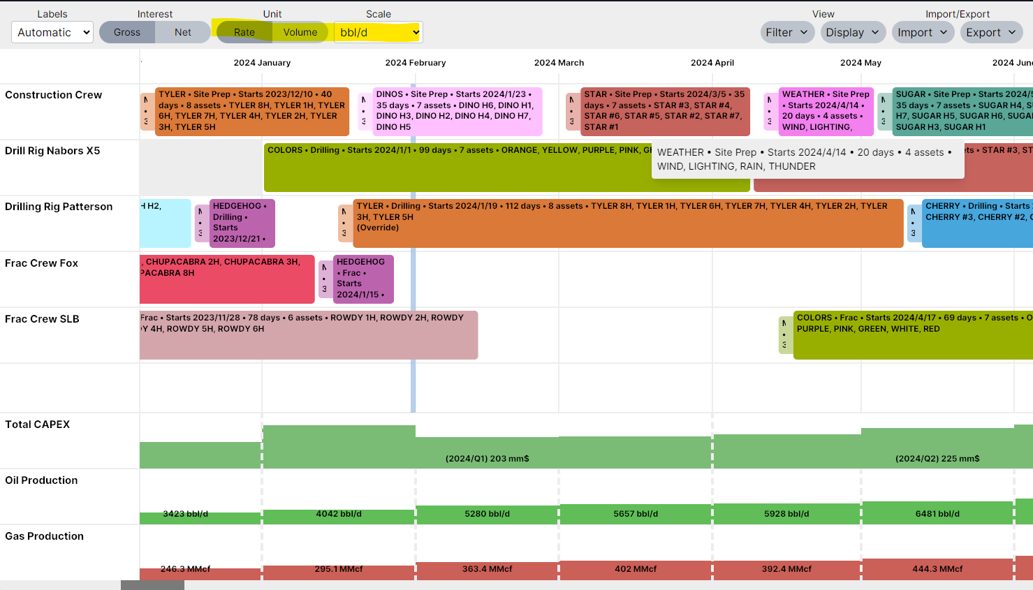 Metric unit selection